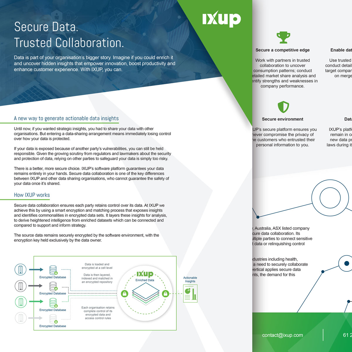 IXUP corporate brochure | IXUP